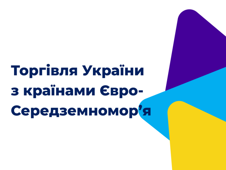 Торгівля України з країнами Пан-Євро-Середземноморського регіону