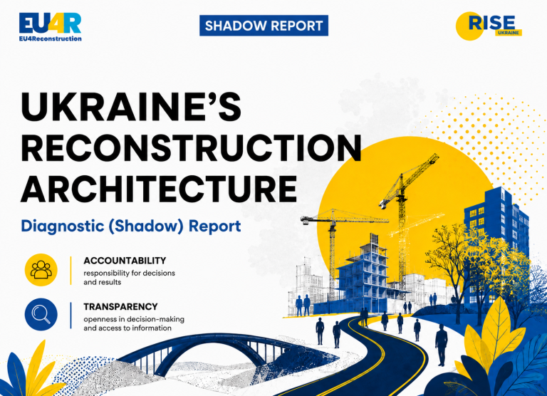 Shadow Report: “The Architecture of Ukraine’s Recovery”