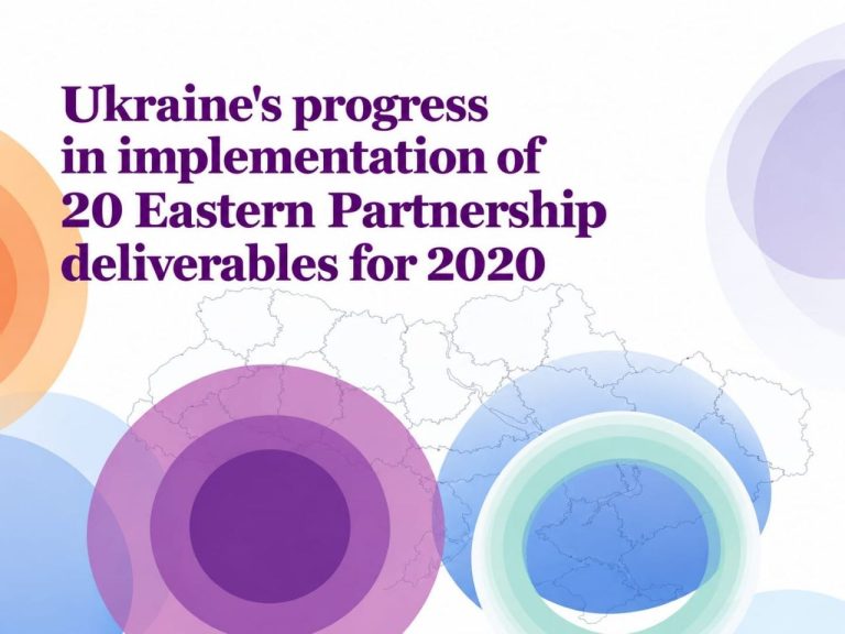Ukraine’s progress in implementation of 20 Eastern Partnership deliverables for 2020