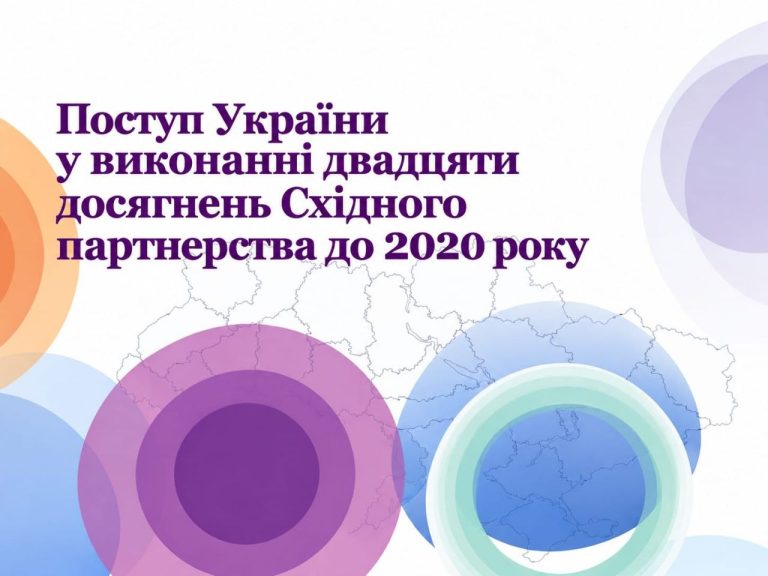 Поступ України у виконанні двадцяти досягнень Східного партнерства до 2020 року